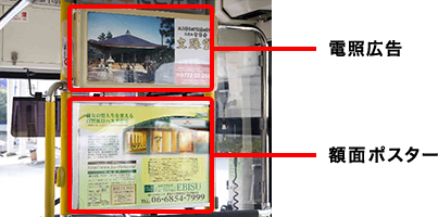 電照広告・運転席後部額面ポスター