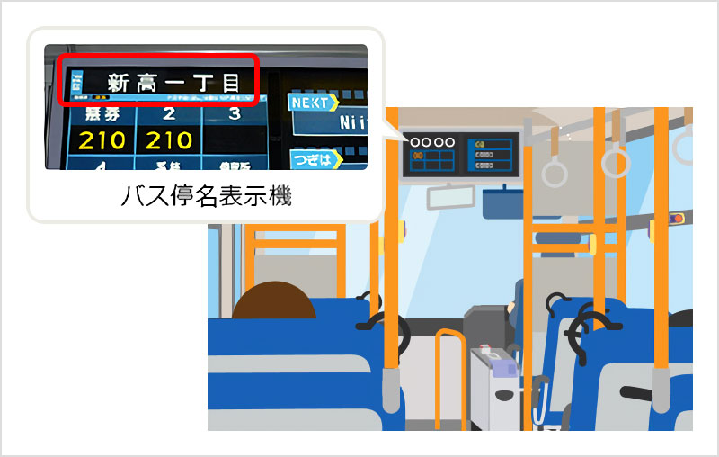 バス停名表示機
