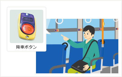 バスの乗り方について 路線バス 阪急バス