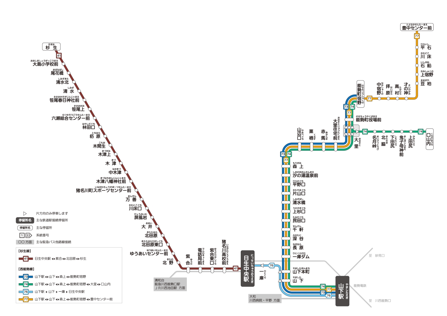 路線図