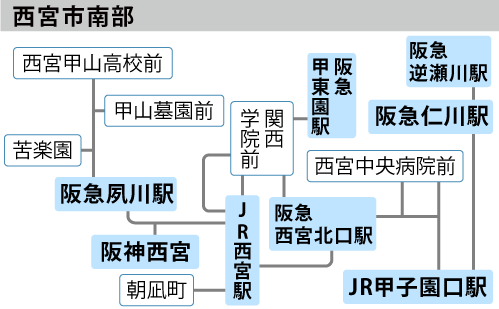 簡易路線図から探す 営業所別版 路線図 系統図 路線バス 阪急バス