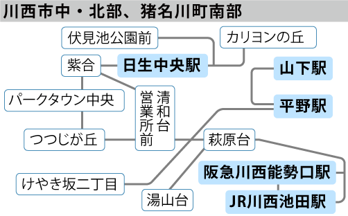 簡易路線図から探す 営業所別版 路線図 系統図 路線バス 阪急バス